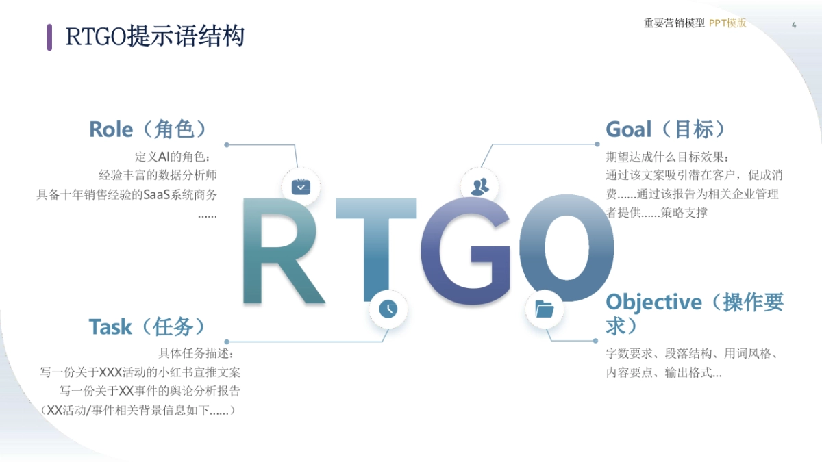 策划总监PPT模型_第4页