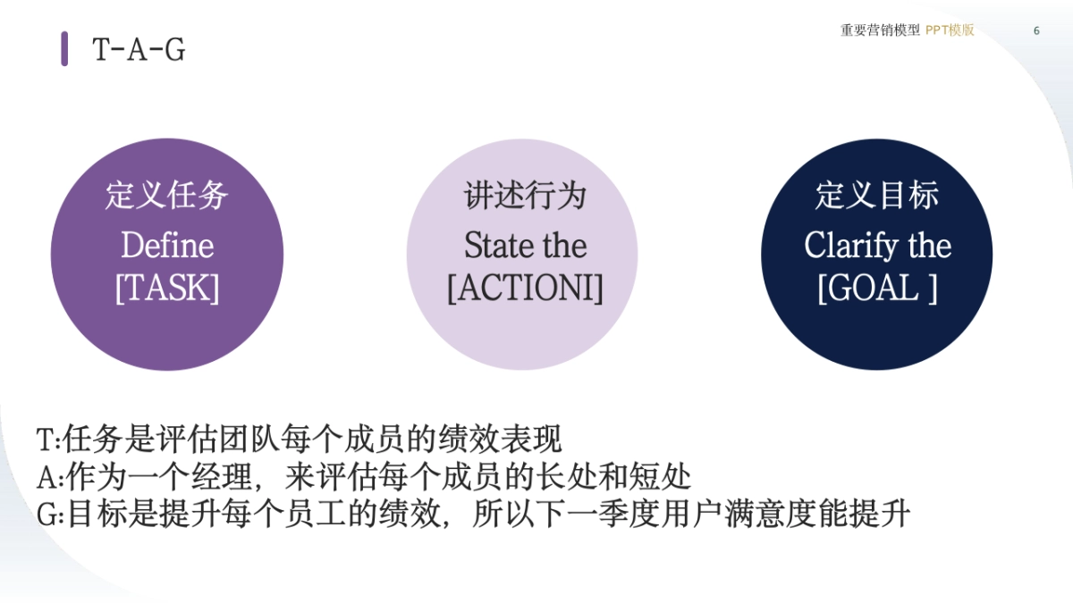 策划总监PPT模型_第6页