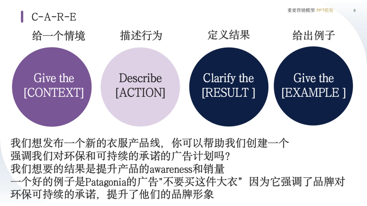 策划总监PPT模型_第8页