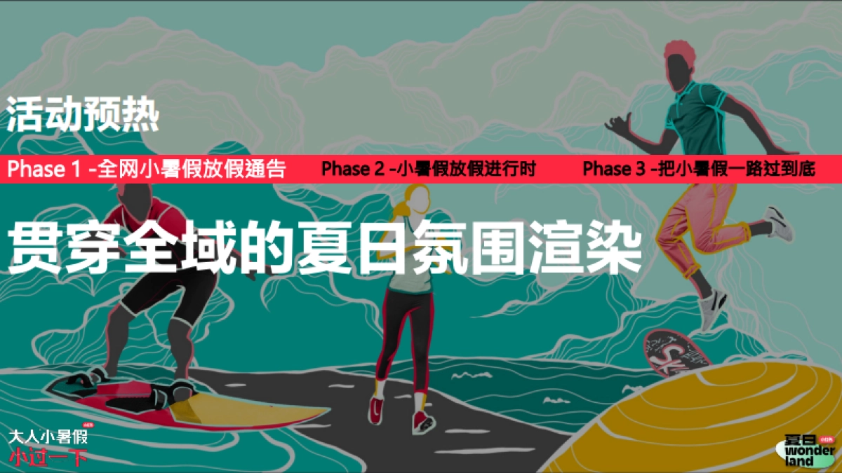 夏日wonderland大人小暑假_第8页