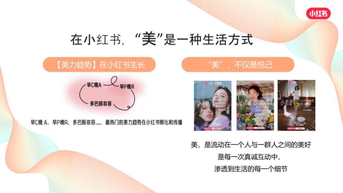 小红书合集-2024美丽颜究生营销计划参考_第3页