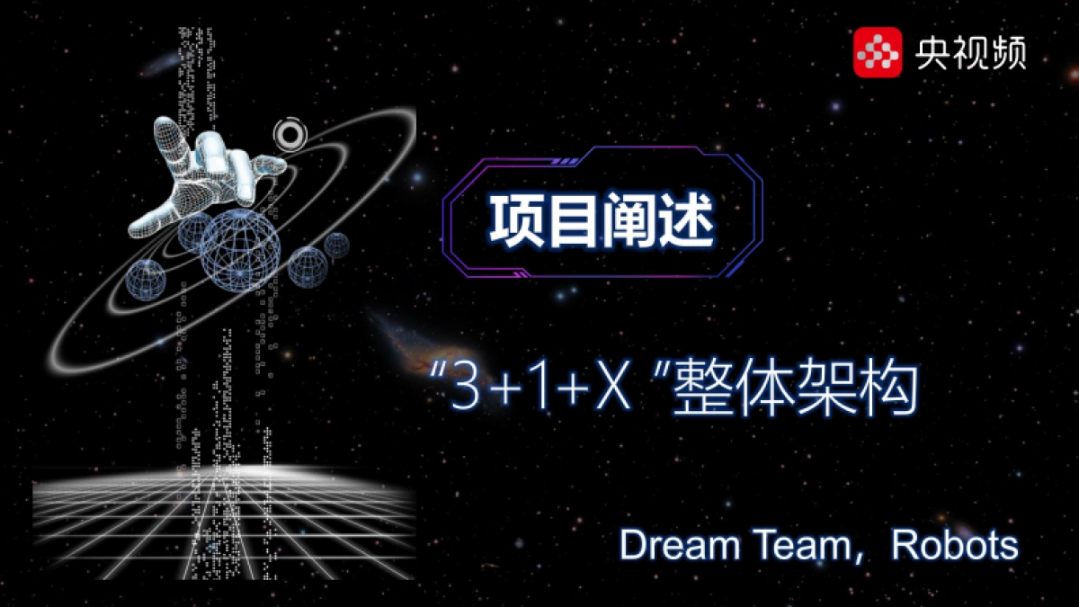 中国2025·机器人之夜方案_第6页