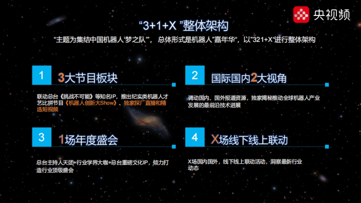 中国2025·机器人之夜方案_第7页