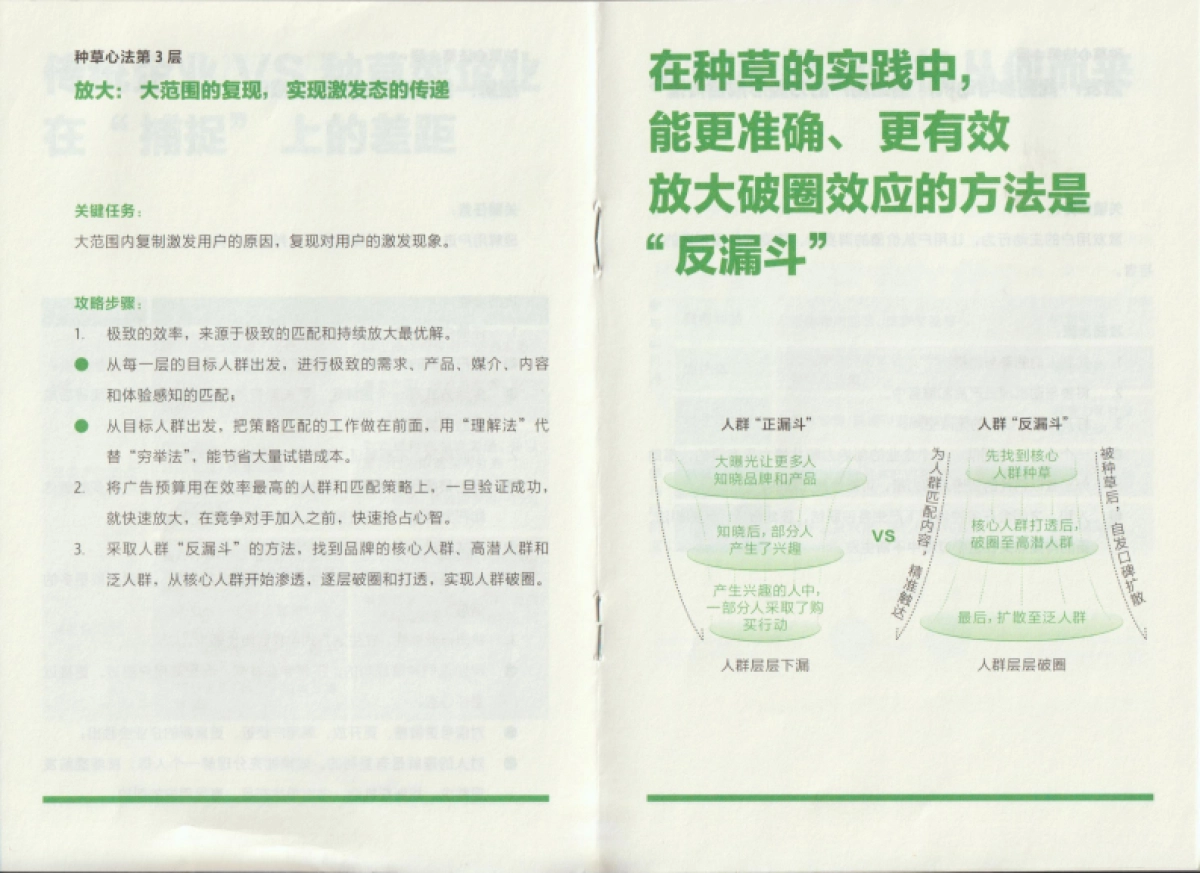 种草秘籍(小绿本)_第6页