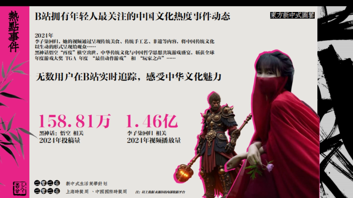 《东方新中式图鉴》——B站时尚区x上海时装周合作IP_第2页