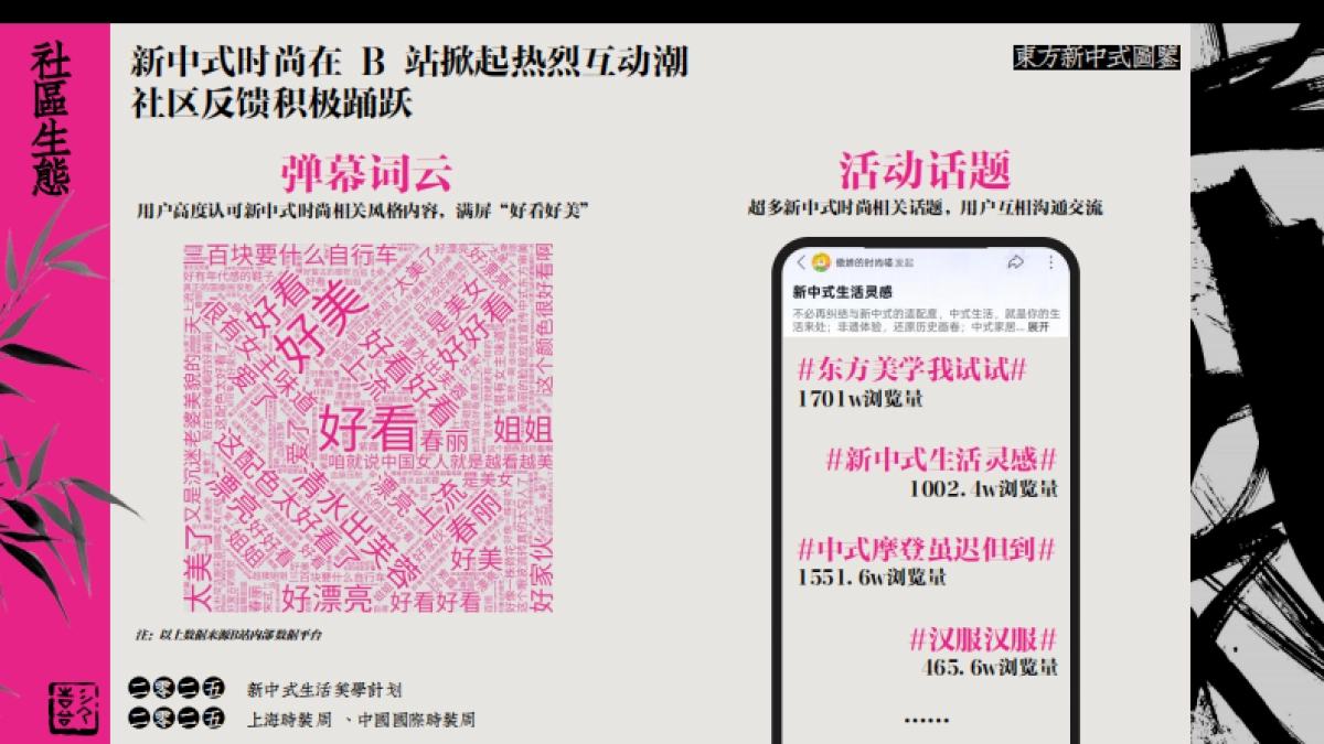 《东方新中式图鉴》——B站时尚区x上海时装周合作IP_第4页