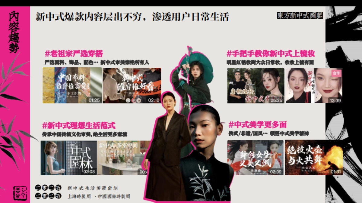 《东方新中式图鉴》——B站时尚区x上海时装周合作IP_第6页