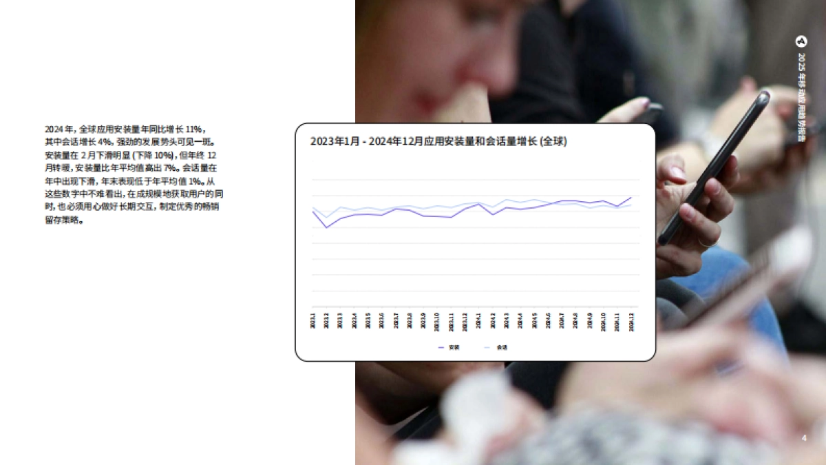【Adjust】 2025年移动应用趋势报告_第4页