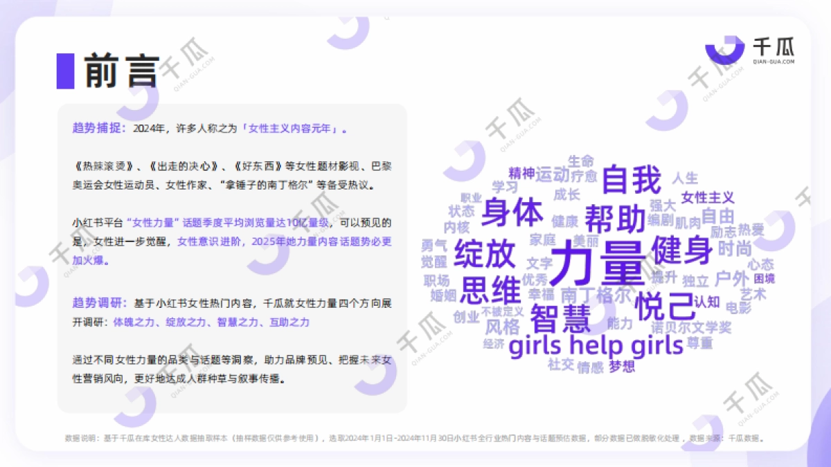 【千瓜数据】2025年「女性营销-她力量」研究数据报告(小红书平台)_第2页