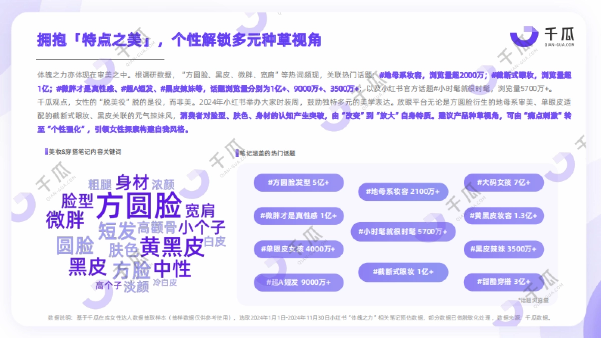 【千瓜数据】2025年「女性营销-她力量」研究数据报告(小红书平台)_第8页