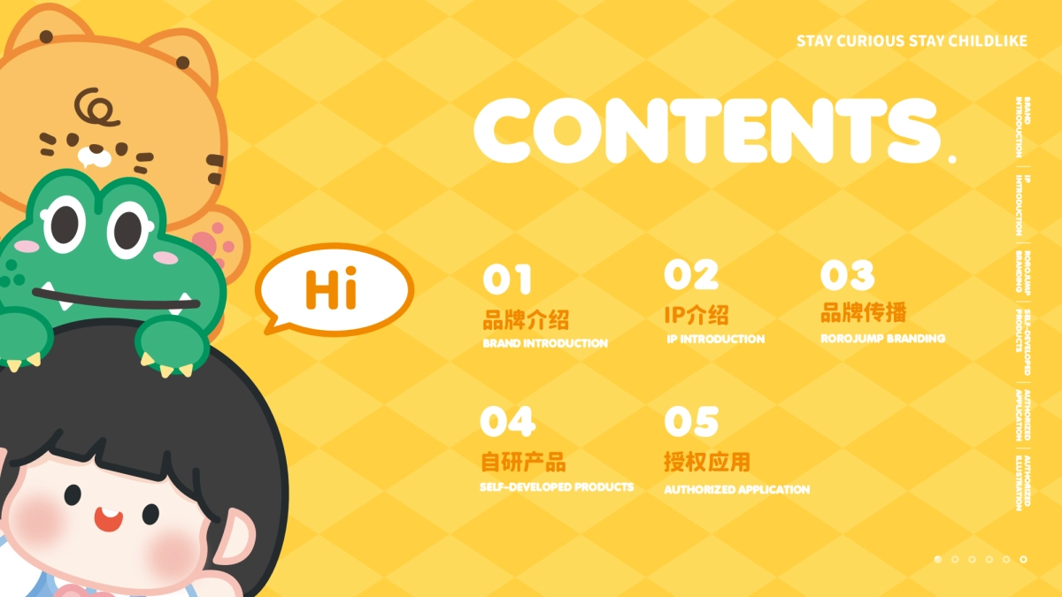 2024ROROJUMP肉肉酱品牌手册_第2页