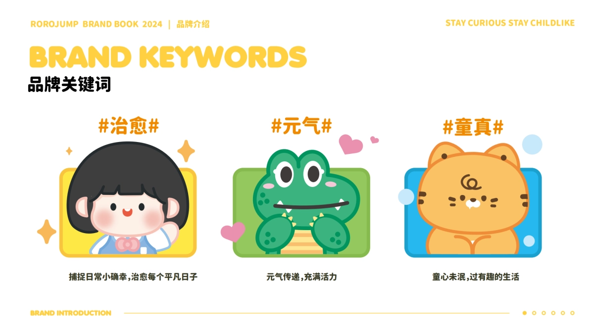 2024ROROJUMP肉肉酱品牌手册_第6页