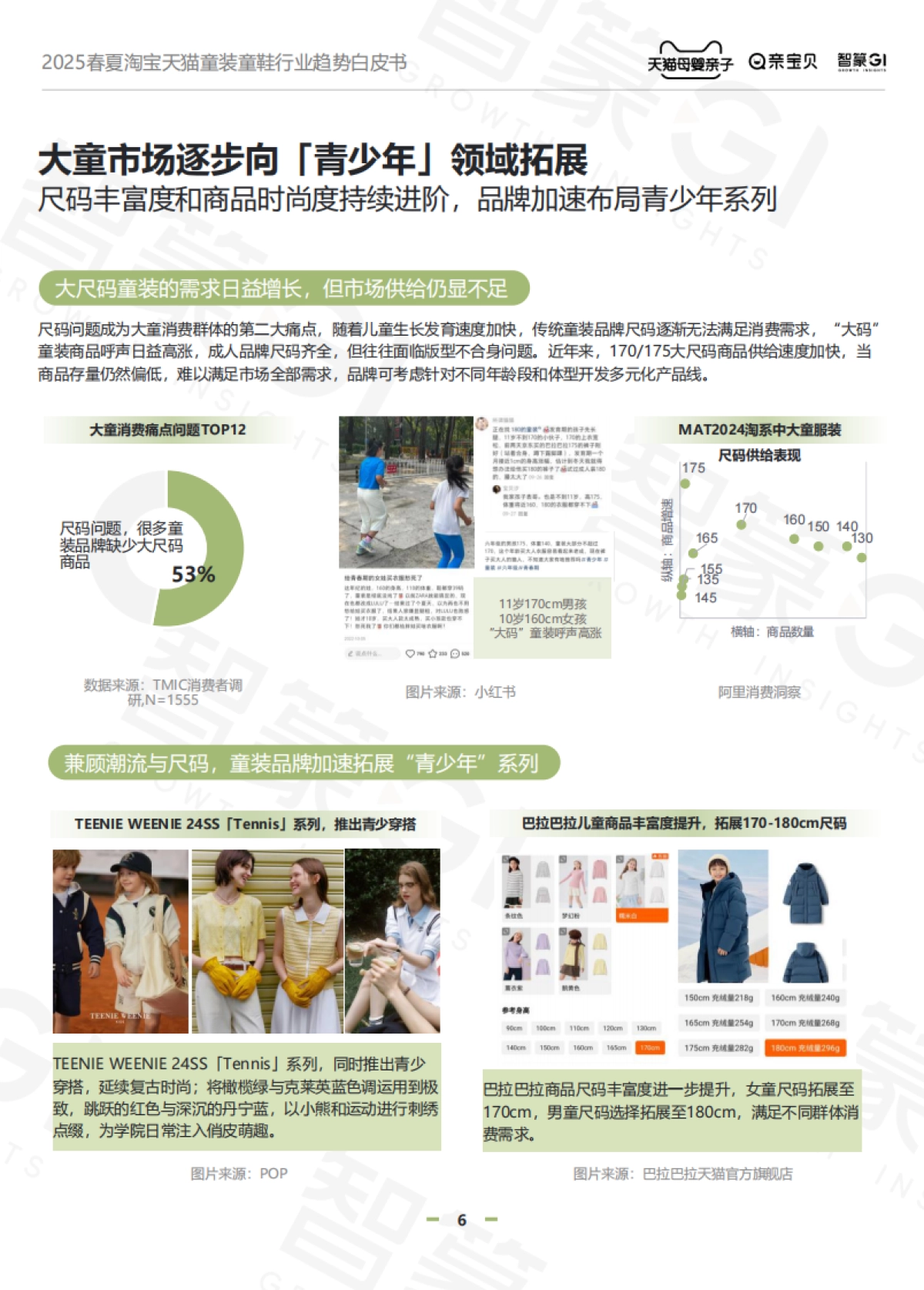 2025春夏淘宝天猫童装童鞋行业趋势白皮书_第6页