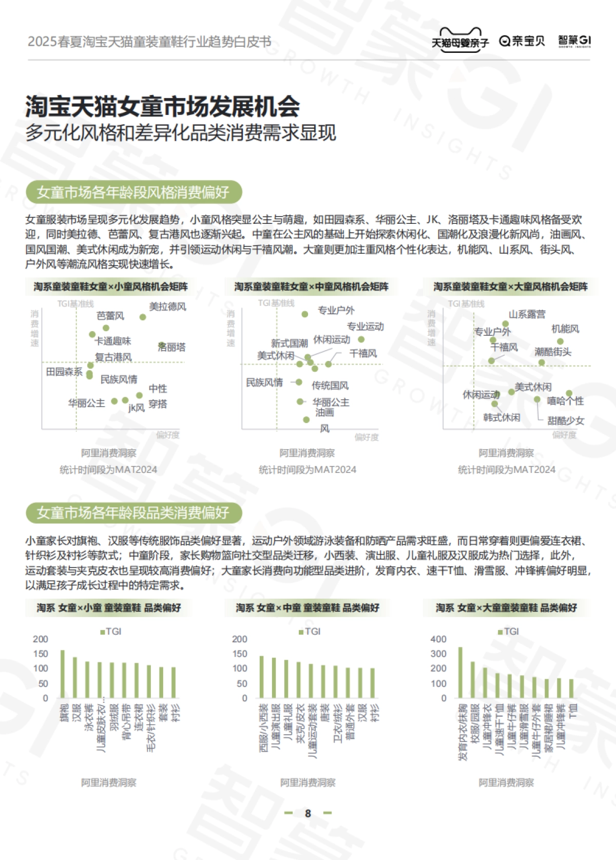 2025春夏淘宝天猫童装童鞋行业趋势白皮书_第8页