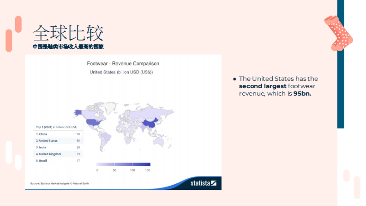 2025年春夏美国站女鞋趋势洞察_第5页