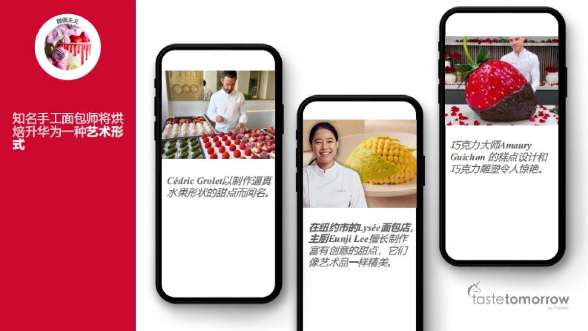 2025年度亚洲消费者趋势洞察报告_第7页