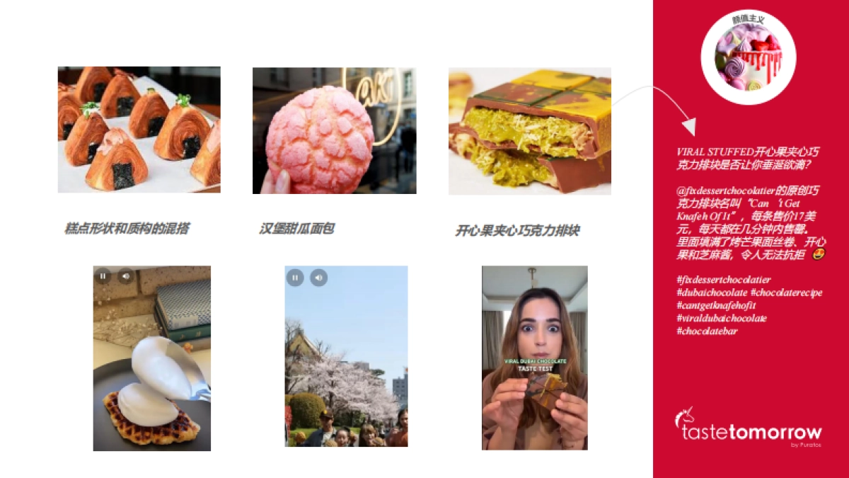 2025年度亚洲消费者趋势洞察报告_第9页