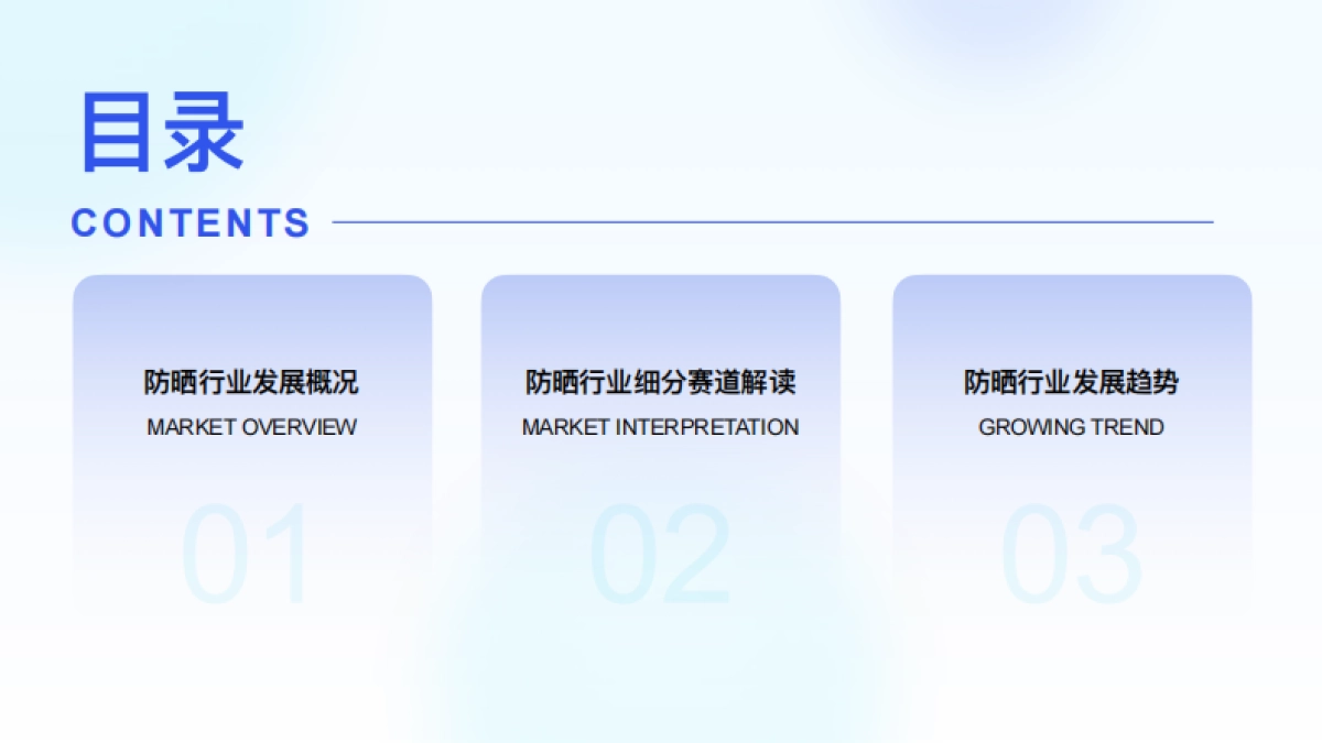 2025年防晒市场洞察及趋势前瞻_第3页