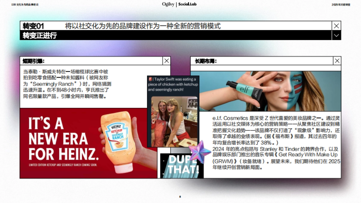 2025年关键转变：以社交化为先的品牌建设-奥美_第8页