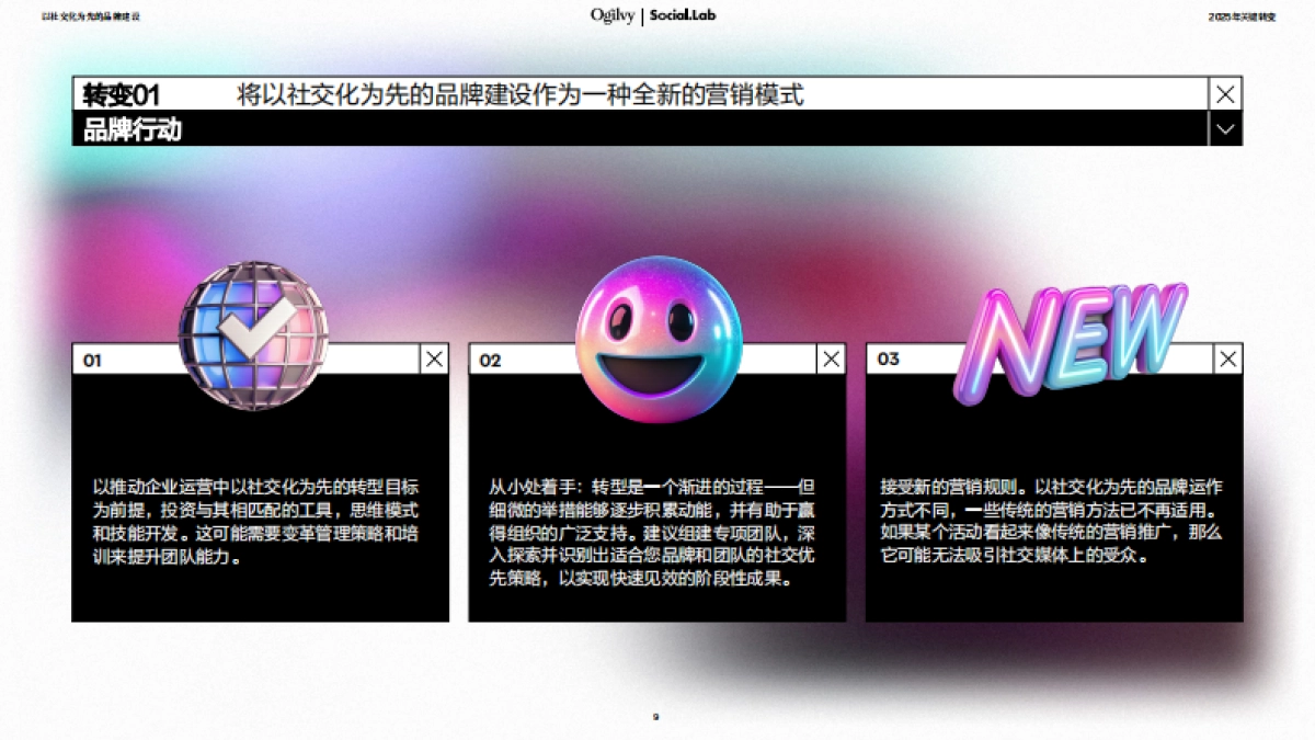 2025年关键转变：以社交化为先的品牌建设-奥美_第9页