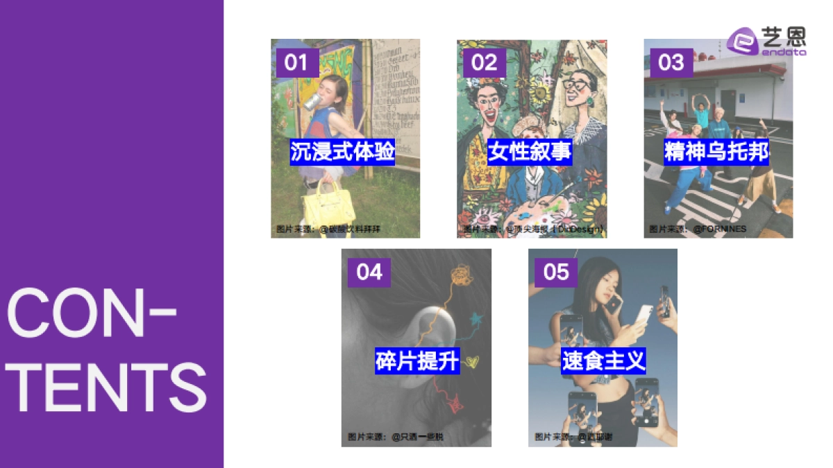 2025年轻人文娱消费趋势图鉴_第3页