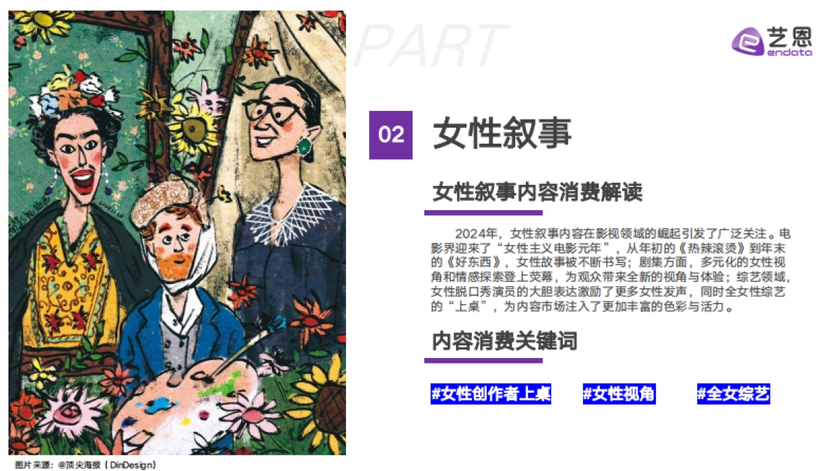 2025年轻人文娱消费趋势图鉴_第9页