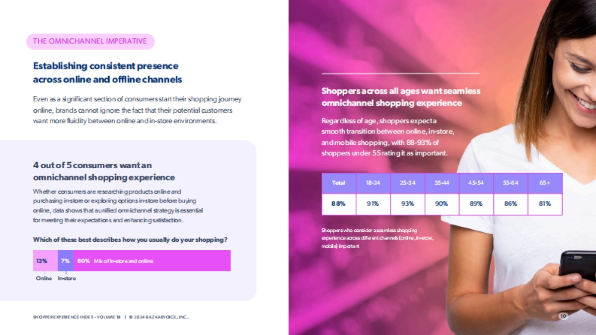 2025年消费体验指数_第10页