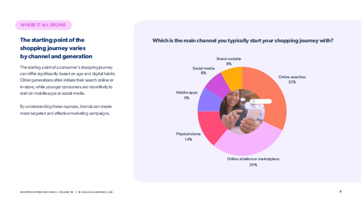 2025年消费体验指数_第8页