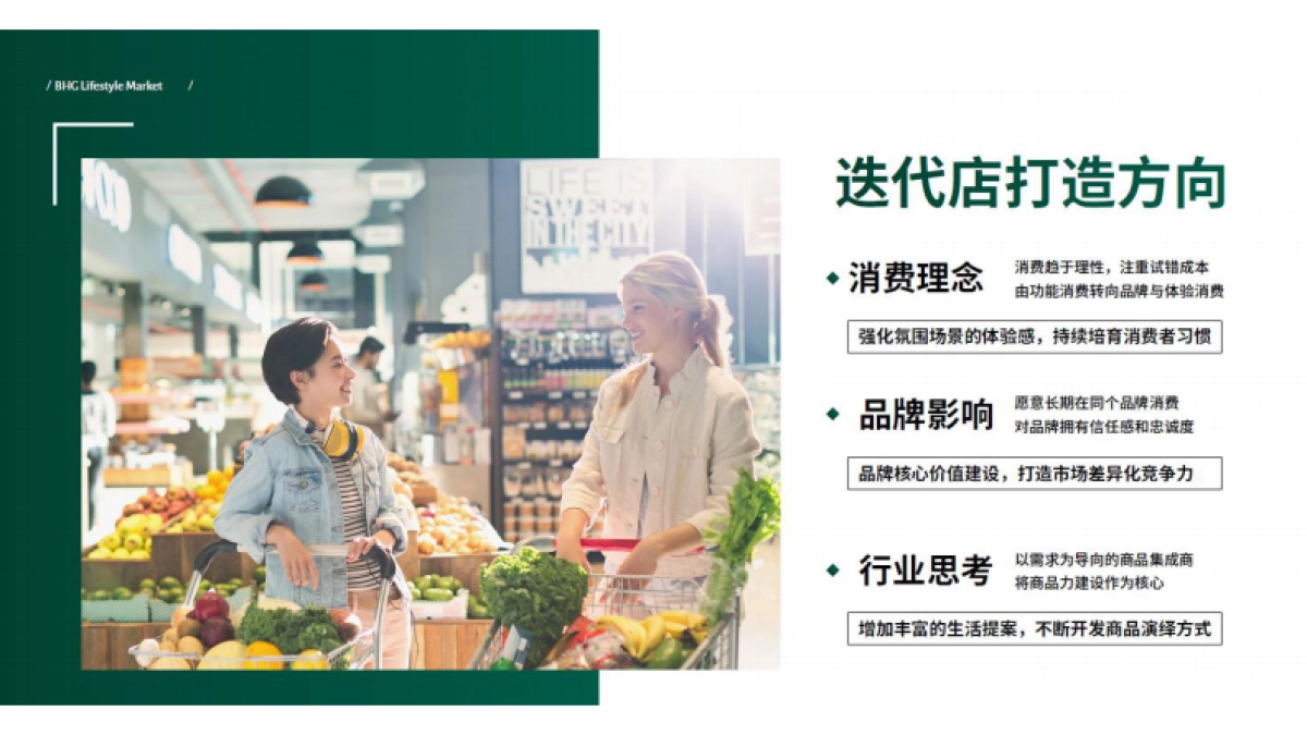 BHG生活超市（贵阳）银海元隆店开业卖场氛围包装打造设计提案_第3页