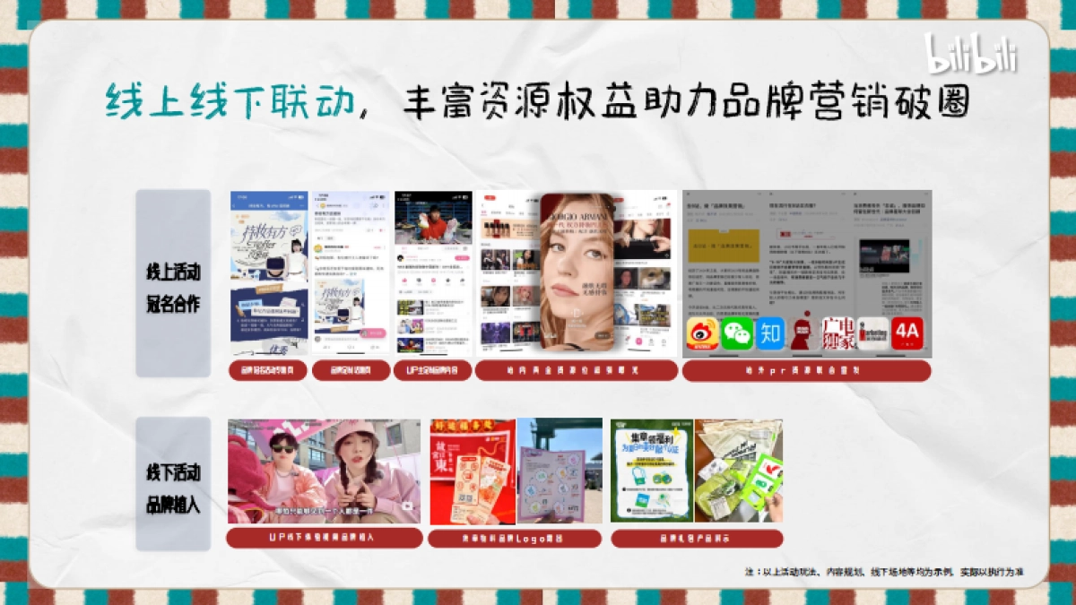 B站时尚区《盛装生活节》招商方案_第10页