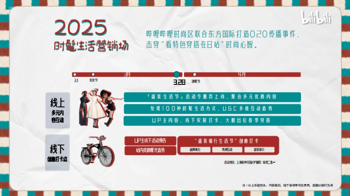 B站时尚区《盛装生活节》招商方案_第3页