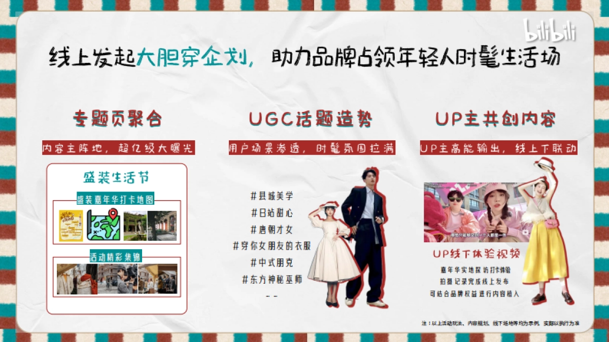 B站时尚区《盛装生活节》招商方案_第4页