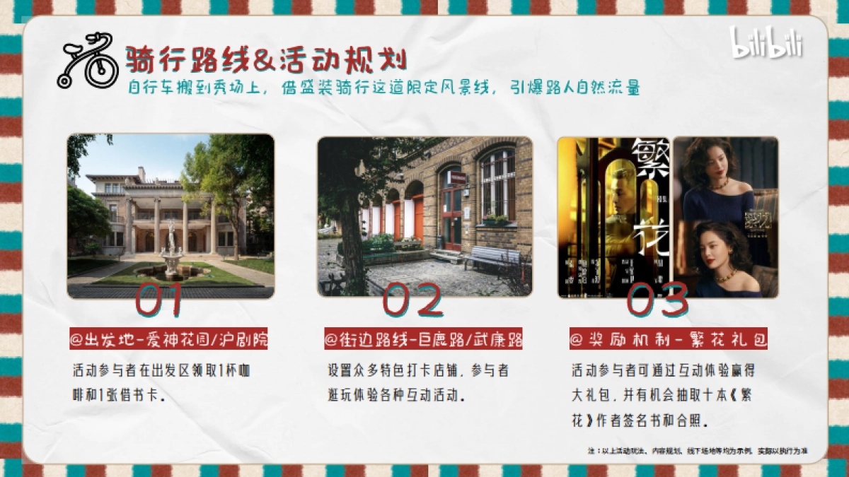 B站时尚区《盛装生活节》招商方案_第8页