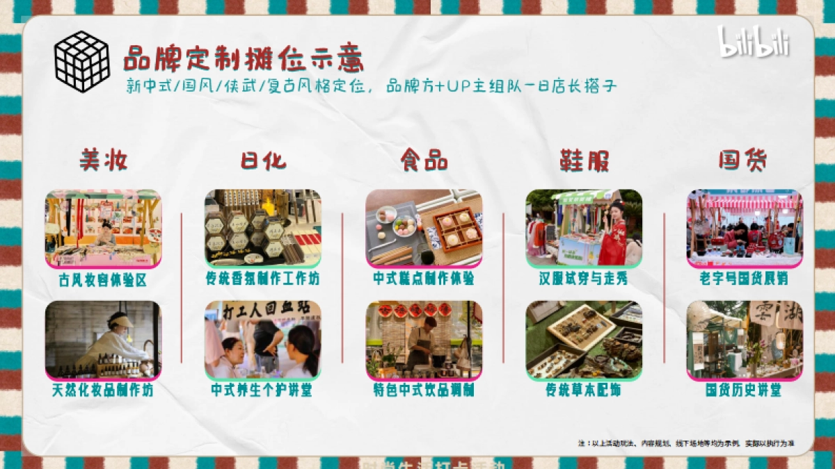 B站时尚区《盛装生活节》招商方案_第9页