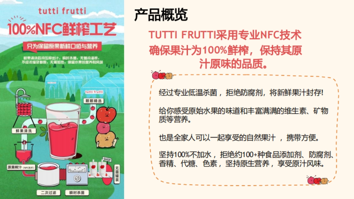 tutti果汁小红书投放方案_第2页