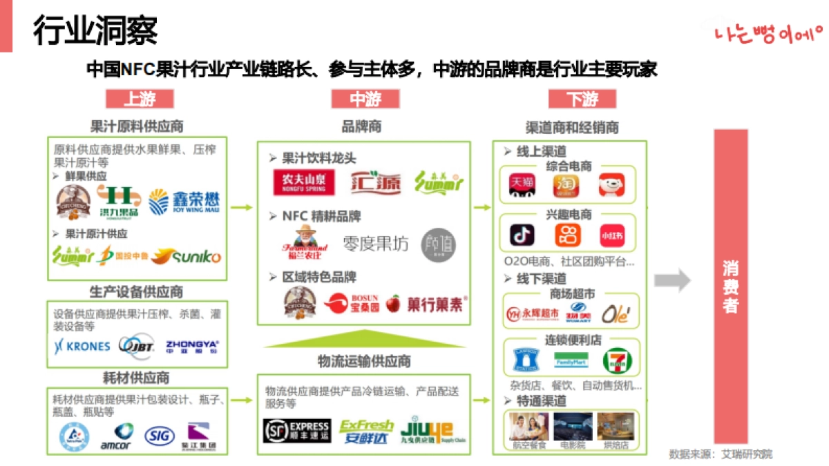 tutti果汁小红书投放方案_第3页