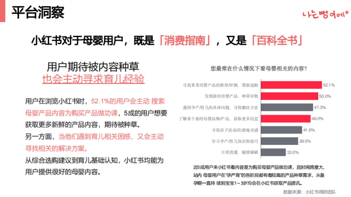 tutti果汁小红书投放方案_第4页