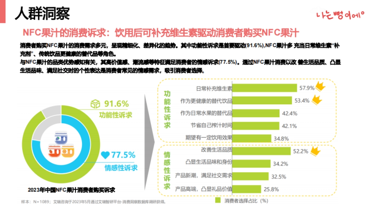 tutti果汁小红书投放方案_第9页