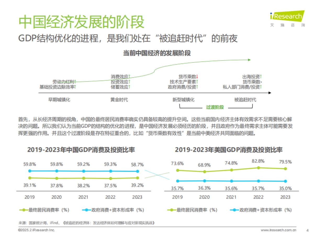 艾瑞咨询：润物有声VI-2024-2025年中国互联网数字经济发展报告_第4页