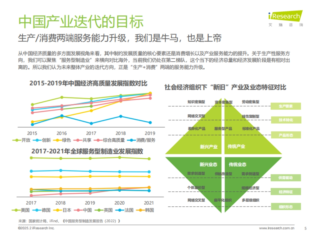 艾瑞咨询：润物有声VI-2024-2025年中国互联网数字经济发展报告_第5页