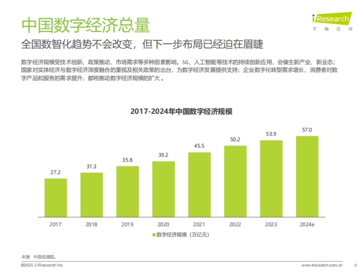 艾瑞咨询：润物有声VI-2024-2025年中国互联网数字经济发展报告_第9页