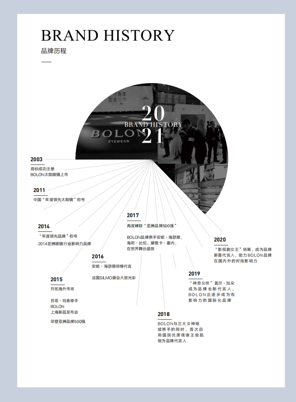 暴龙眼镜品牌手册_第3页