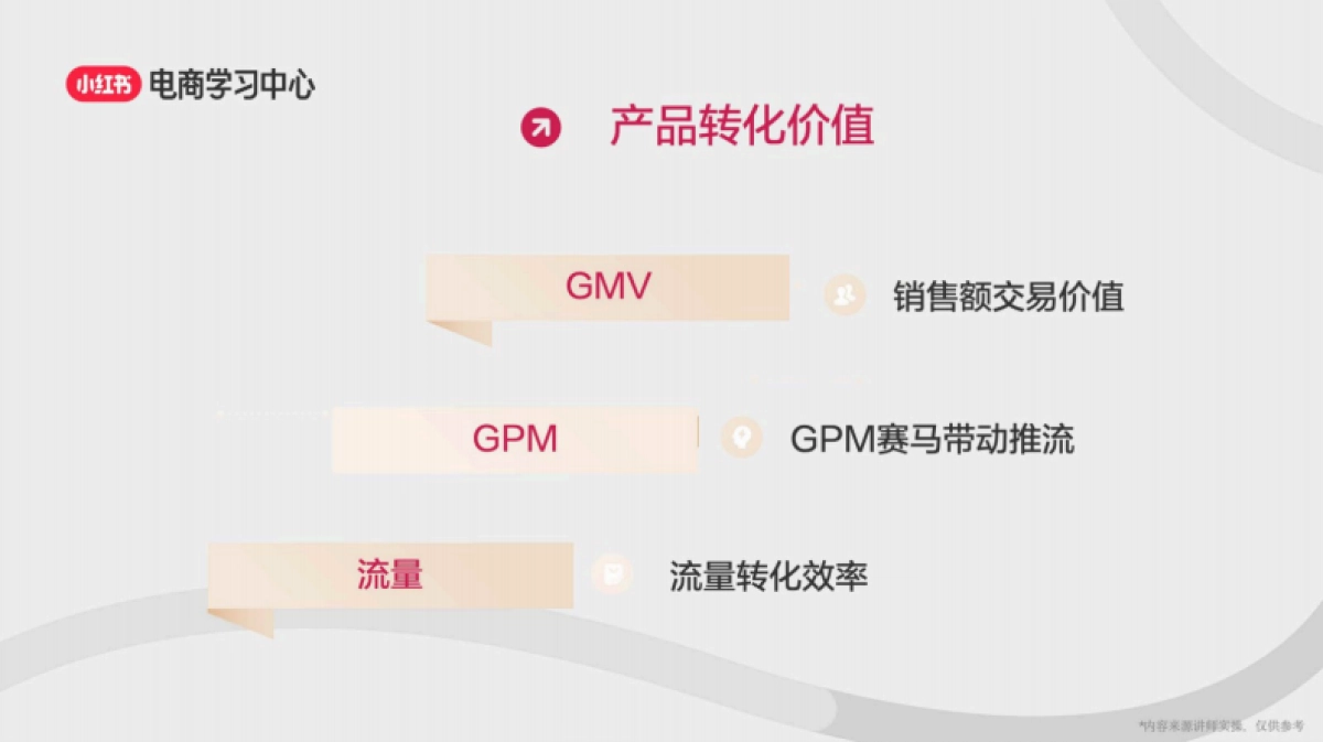 打造高质量小红书账号3部曲-定位、选品、起号_第9页