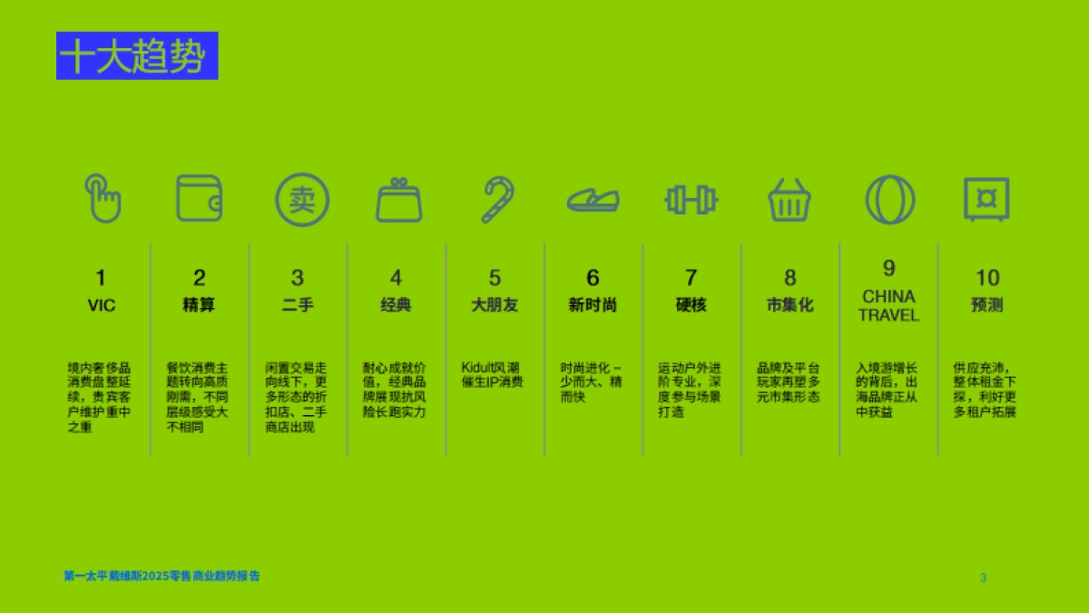 懂生活 慢生长 —2025零售商业趋势_第3页