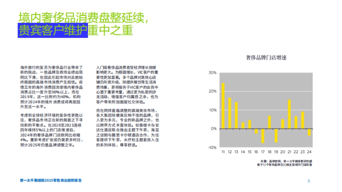 懂生活 慢生长 —2025零售商业趋势_第5页