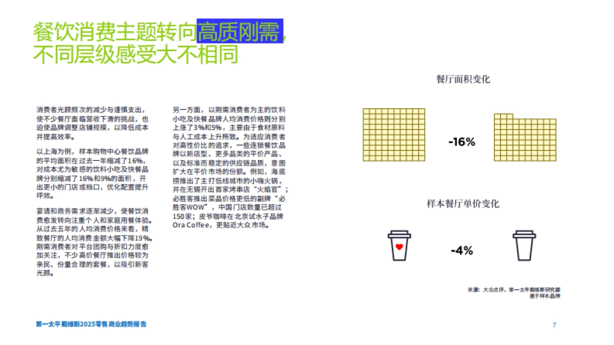 懂生活 慢生长 —2025零售商业趋势_第7页