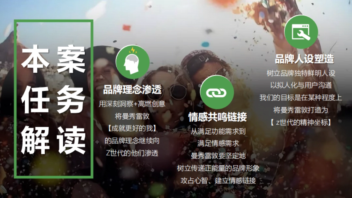 曼秀雷敦男士年度营销策划方案_第4页