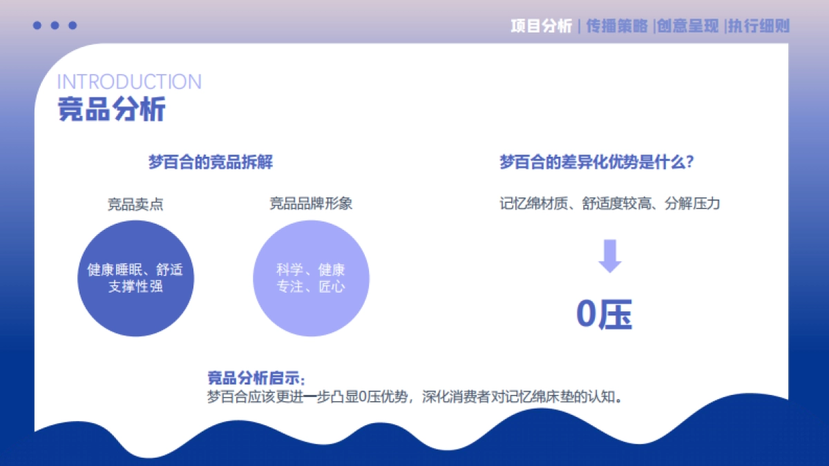 梦百合下半年品牌营销案_第10页