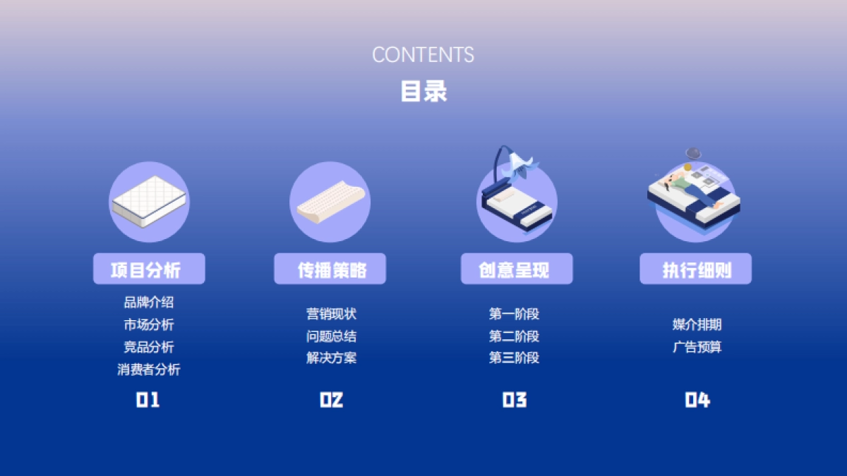 梦百合下半年品牌营销案_第3页