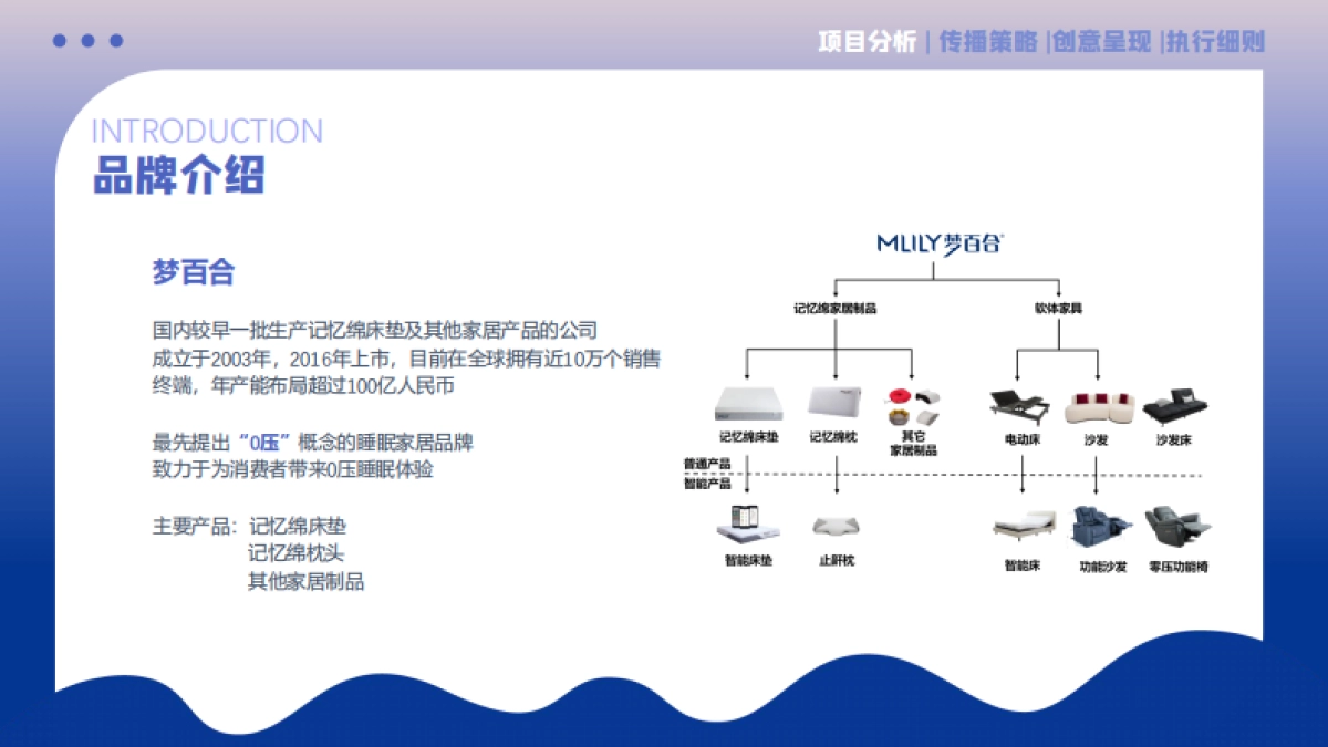 梦百合下半年品牌营销案_第5页